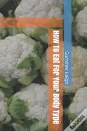 Capa do artigo How To Eat For Your Body Type