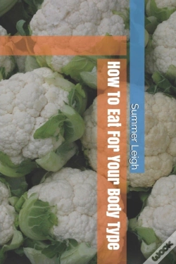 Capa do artigo How To Eat For Your Body Type