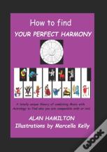 How To Find Your Perfect Harmony
