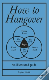 Capa do artigo How To Hangover