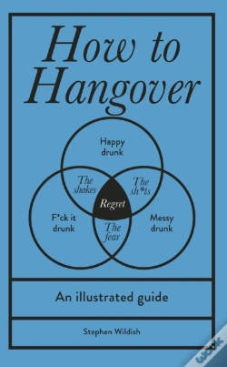 Capa do artigo How To Hangover