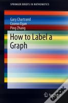 How To Label A Graph