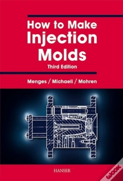 Capa do artigo How To Make Injection Molds