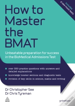 Capa do artigo How To Master The Bmat