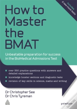 Capa do artigo How To Master The Bmat