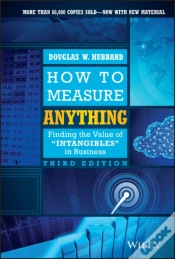 Capa do artigo How To Measure Anything