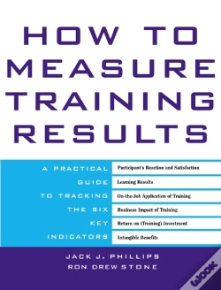 Capa do artigo How To Measure Training Results