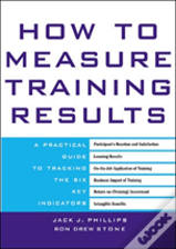 How To Measure Training Results