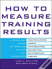 Capa do artigo How To Measure Training Results