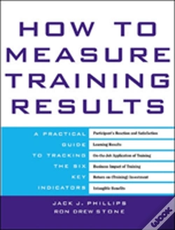 Capa do artigo How To Measure Training Results