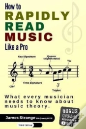 Capa do artigo How To Rapidly Read Music Like A Pro