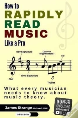 Capa do artigo How To Rapidly Read Music Like A Pro