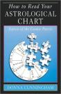How To Read Your Astrological Chart - Preview