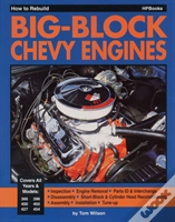 Capa do artigo How To Rebuild Big-Block Chevy Engine Hp755