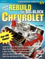 Capa do artigo How To Rebuild The Big-Block Chevrolet