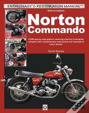 How To Restore Norton Commando