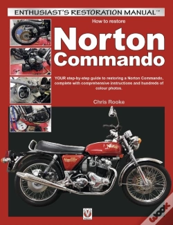 Capa do artigo How To Restore Norton Commando