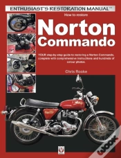 Capa do artigo How To Restore Norton Commando