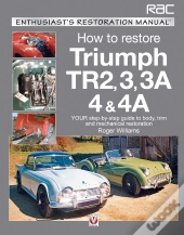 How To Restore Triumph Tr2, 3, 3a, 4 & 4a