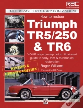 How To Restore Triumph Tr5, Tr250 & Tr6