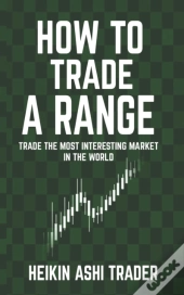 How To Trade A Range