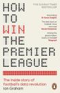 How To Win The Premier League - Preview