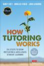 How Tutoring Works - Preview