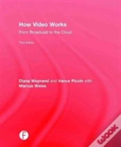 Capa do artigo How Video Works