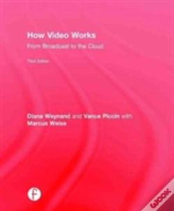 Capa do artigo How Video Works