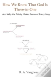 How We Know That God Is Three-In-One