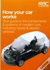 Capa do artigo How Your Car Works