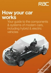 Capa do artigo How Your Car Works