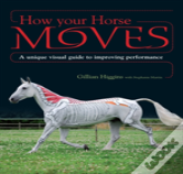 How Your Horse Moves