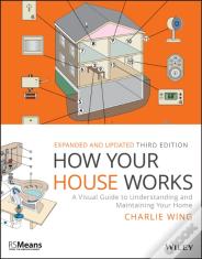 How Your House Works