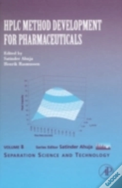 Capa do artigo Hplc Method Development For Pharmaceuticals