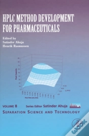 Capa do artigo Hplc Method Development For Pharmaceuticals