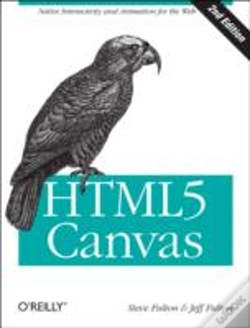 Capa do artigo Html5 Canvas