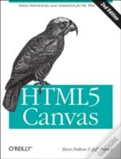 Capa do artigo Html5 Canvas