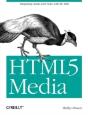 Html5 Media - Preview