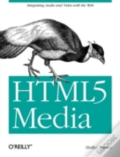 Capa do artigo Html5 Media