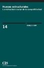 Huecos Estructurales: La Estructura Social De La Competitividad - Preview