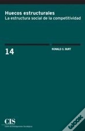 Capa do artigo Huecos Estructurales: La Estructura Social De La Competitividad