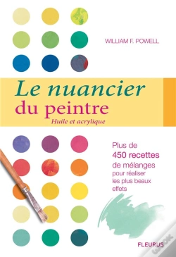 Capa do artigo Huile Et Acrylique