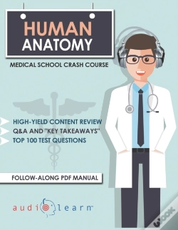 Capa do artigo Human Anatomy