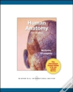 Capa do artigo Human Anatomy