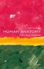 Human Anatomy - Preview