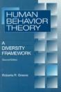 Human Behavior Theory - Preview