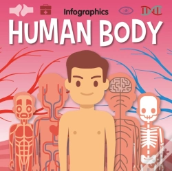 Capa do artigo Human Body