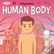 Human Body