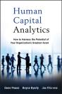 Human Capital Analytics - Preview